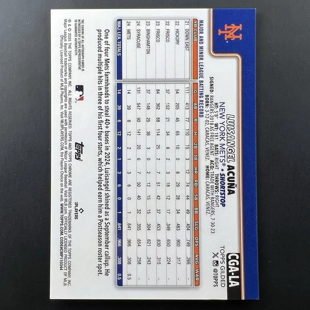 2025 Topps Gilded Luisangel Acuna Rookie Auto Blue /50
